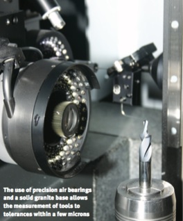 聚焦刀具精密測(cè)量 聚焦刀具精密測(cè)量